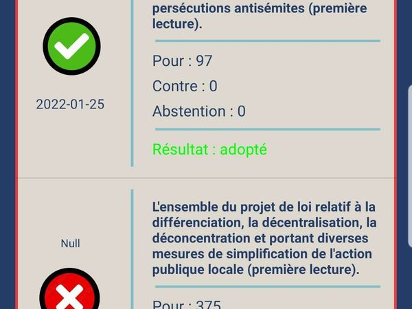 NosDeputes — Application d'information sur les députés français - 3